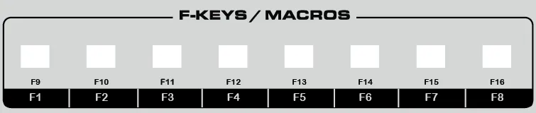 F-keys assigned in Fender Studio Pro v8 and Studio One v7